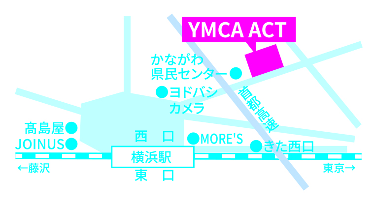 ACT_MAP